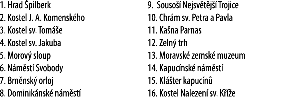 1. Hrad pilberk 2. Kostel J. A. Komensk ho 3. Kostel sv. Tom  e 4. Kostel sv. Jakuba 5. Morov  sloup 6. N m st  Svob...