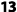 13