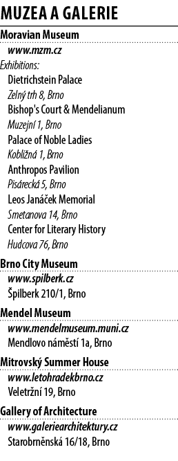 Muzea a galerie Moravian Museum www.mzm.cz Exhibitions: Dietrichstein Palace Zeln trh 8, Brno Bishop's Court & Mende...