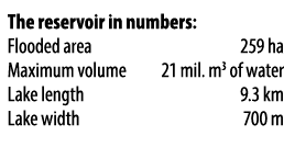 The reservoir in numbers: Flooded area 259 ha Maximum volume 21 mil. m3 of water Lake length 9.3 km Lake width 700 m 
