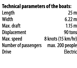 Technical parameters of the boats: Length 25 m Width 6.22 m Max. draft 1.15 m Displacement 90 tons Max. speed 8 knots...