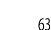 63